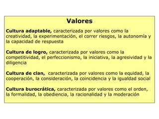 Valores
Cultura adaptable, caracterizada por valores como la
creatividad, la experimentación, el correr riesgos, la autonomía y
la capacidad de respuesta
Cultura de logro, caracterizada por valores como la
competitividad, el perfeccionismo, la iniciativa, la agresividad y la
diligencia
Cultura de clan, caracterizada por valores como la equidad, la
cooperación, la consideración, la coincidencia y la igualdad social
Cultura burocrática, caracterizada por valores como el orden,
la formalidad, la obediencia, la racionalidad y la moderación
 