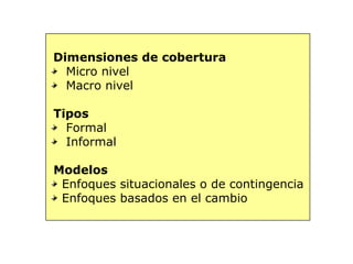 Dimensiones de cobertura
Micro nivel
Macro nivel
Tipos
Formal
Informal
Modelos
Enfoques situacionales o de contingencia
Enfoques basados en el cambio
 