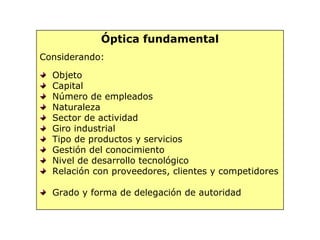 Óptica fundamental
Considerando:
Objeto
Capital
Número de empleados
Naturaleza
Sector de actividad
Giro industrial
Tipo de productos y servicios
Gestión del conocimiento
Nivel de desarrollo tecnológico
Relación con proveedores, clientes y competidores
Grado y forma de delegación de autoridad
 