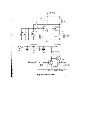 Source :http://mediatoget.blogspot.in/2011/09/franklin-oscillator.html
 