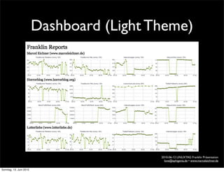 Dashboard (Light Theme)




                                           2010-06-12 LINUXTAG Franklin Präsentation
                                             love@ephigenia.de • www.marceleichner.de

Sonntag, 13. Juni 2010
 