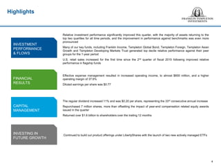 Highlights
4
INVESTMENT
PERFORMANCE
& FLOWS
FINANCIAL
RESULTS
CAPITAL
MANAGEMENT
INVESTING IN
FUTURE GROWTH
Continued to build out product offerings under LibertyShares with the launch of two new actively managed ETFs
The regular dividend increased 11% and was $0.20 per share, representing the 33rd consecutive annual increase
Repurchased 7 million shares, more than offsetting the impact of year-end compensation related equity awards
issued in the quarter
Returned over $1.6 billion to shareholders over the trailing 12 months
Effective expense management resulted in increased operating income, to almost $600 million, and a higher
operating margin of 37.6%
Diluted earnings per share was $0.77
Relative investment performance significantly improved this quarter, with the majority of assets returning to the
top two quartiles for all time periods, and the improvement in performance against benchmarks was even more
pronounced
Many of our key funds, including Franklin Income, Templeton Global Bond, Templeton Foreign, Templeton Asian
Growth and Templeton Developing Markets Trust generated top decile relative performance against their peer
groups for the 1-year period
U.S. retail sales increased for the first time since the 2nd quarter of fiscal 2015 following improved relative
performance in flagship funds
 