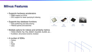 How Kafka Powers the World's Most Popular Vector Database System with ...