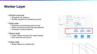 How Kafka Powers the World's Most Popular Vector Database System with ...