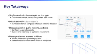 How Kafka Powers the World's Most Popular Vector Database System with ...