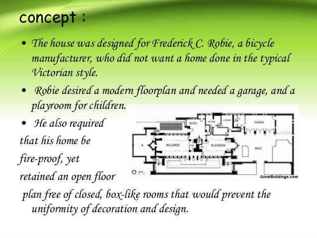 Frank Lloyd Wright Design Philosophy frank lloyd wright Frank Lloyd Wright Design Philosophy frank lloyd wright