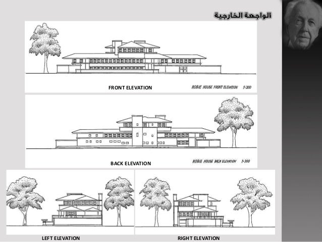Frank Lloyd Wright