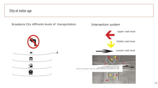 14
City of motor age
 
