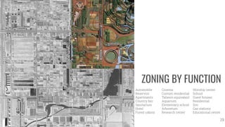 Automobile
Reservoir
Apartments
Country fair
Sanitarium
Hotel
Forest cabins
Cinema
Custom residential
Taliesin equivalent
Aquarium
Elementary school
Arboretum
Research center
Worship center
School
Guest houses
Residential
Zoo
Gas stations
Educational center
ZONING BY FUNCTION
19
 