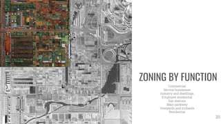 Commercial
Service businesses
Industry and dwellings
Employee residential
Gas stations
Main parkway
Vineyards and orchards
Residential
ZONING BY FUNCTION
20
 