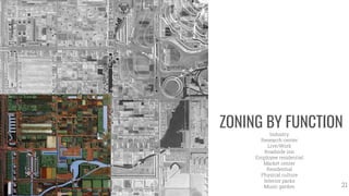 Industry
Research center
Live/Work
Roadside inn
Employee residential
Market center
Residential
Physical culture
Interior parks
Music garden
ZONING BY FUNCTION
21
 