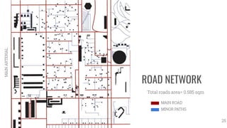 ROAD NETWORK
Total roads area= 0.585 sqm
MAIN ROAD
MINOR PATHS
MAIN
ARTERIAL
25
 