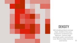 DENSITY
480 inhabitant/km2 average
High- middle of the area
(zoned for residential use)
Medium- Eastern edge
(multiple public institutions)
Low-Western edge (industry
and farms) 30
 