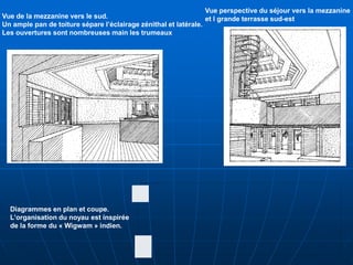 Vue perspective du séjour vers la mezzanine
et l grande terrasse sud-estVue de la mezzanine vers le sud.
Un ample pan de toiture sépare l’éclairage zénithal et latérale.
Les ouvertures sont nombreuses main les trumeaux
Diagrammes en plan et coupe.
L’organisation du noyau est inspirée
de la forme du « Wigwam » indien.
 