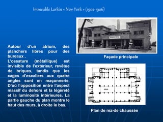 Immeuble Larkin « New York » (1902-1906)
Plan de rez-de chaussée
Façade principale
Autour d’un atrium, des
planchers libres pour des
bureaux .
L’ossature (métallique) est
invisible de l’extérieur, revêtue
de briques, tandis que les
cages d’escaliers aux quatre
angles sont en maçonnerie.
D’où l’opposition entre l’aspect
massif du dehors et la légèreté
et la luminosité intérieures. La
partie gauche du plan montre le
haut des murs, à droite le bas.
 