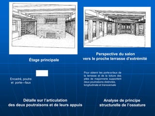 Étage principale
Perspective du salon
vers le proche terrasse d’extrémité
Analyse de principe
structurelle de l’ossature
Détalle sur l’articulation
des deux poutraisons et de leurs appuis
Pour obtenir les porte-a-faux de
la terrasse et de la toiture des
piles de maçonnerie supportent
deux poutraisons distinctes,
longitudinale et transversale
Encadré, poutre
et porte—faux
 