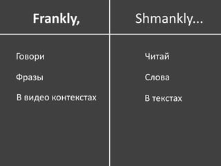 Frankly, Shmankly... 
Говори 
Фразы 
В видео контекстах 
Читай 
Слова 
В текстах 
