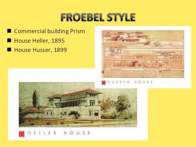 Frank Lloyd Wright Influences frank lloyd wright influences and stages in career Frank Lloyd Wright Influences frank lloyd wright influences and stages in career