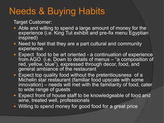 Needs & Buying HabitsTarget Customer:Able and willing to spend a large amount of money for the experience (i.e. King Tut exhibit and pre-fix menu Egyptian inspired)Need to feel that they are a part cultural and community experienceExpect  food to be art oriented - a continuation of experience from AGO  (i.e. Down to details of menus – “a composition of red, yellow, blue”), expressed through decor, food, and general ambiance of the restaurantExpect top quality food without the pretentiousness  of a Michelin star restaurant (familiar food upscale with some innovation) – needs will met with the familiarity of food, cater to wide range of guests Expect front of house staff to be knowledgeable of food and wine, treated well, professionalsWilling to spend money for good food for a great price