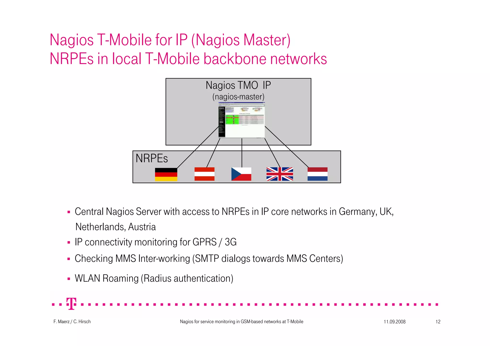 11.09.2008Nagios for service monitoring in GSM-based networks at T-Mobile 12F. Maerz / C. Hirsch
NRPEs
Nagios T-Mobile for IP (Nagios Master)
NRPEs in local T-Mobile backbone networks
Nagios TMO IP
(nagios-master)
IP connectivity monitoring for GPRS / 3G
Checking MMS Inter-working (SMTP dialogs towards MMS Centers)
WLAN Roaming (Radius authentication)
Central Nagios Server with access to NRPEs in IP core networks in Germany, UK,
Netherlands, Austria
 