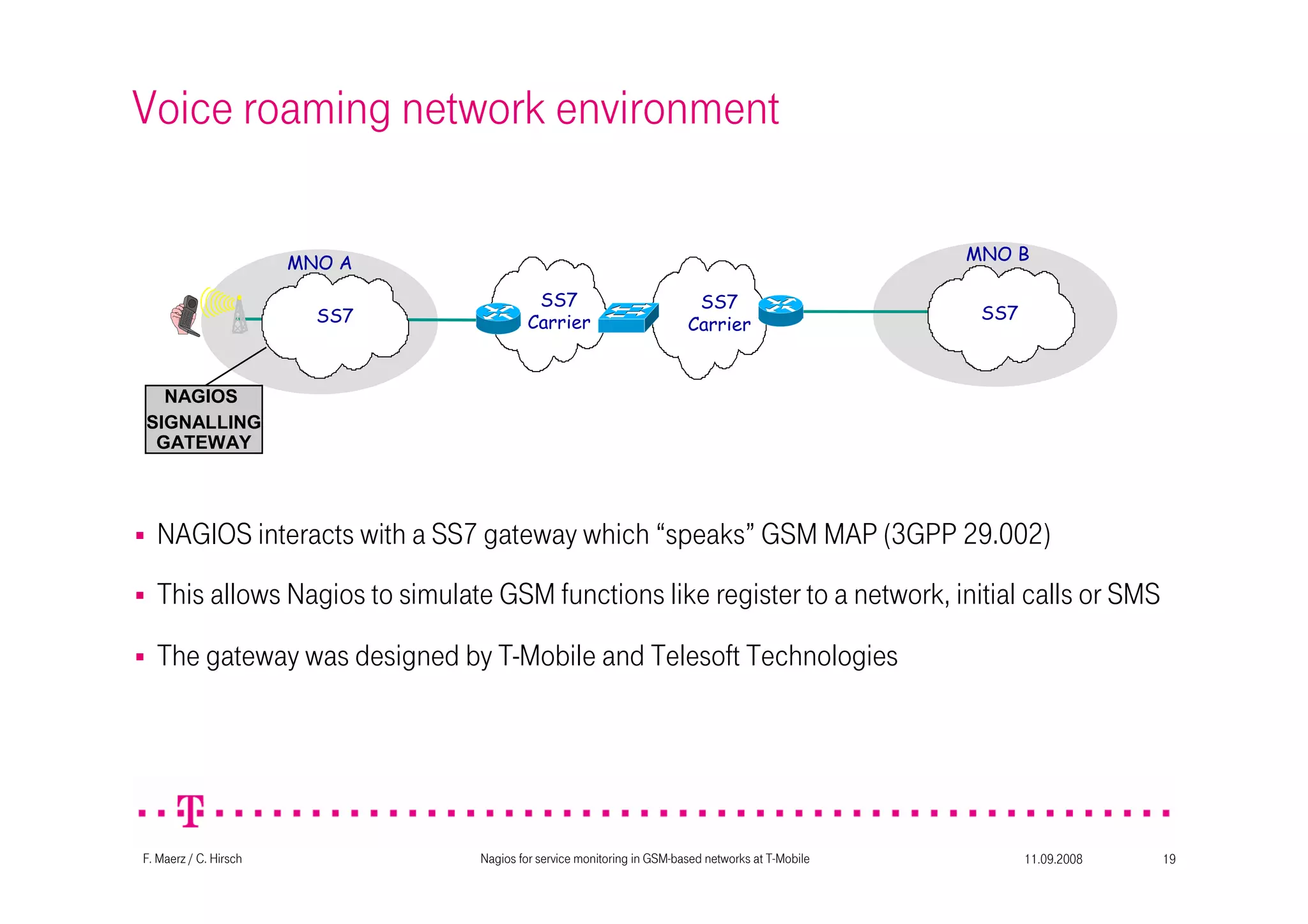 11.09.2008Nagios for service monitoring in GSM-based networks at T-Mobile 19F. Maerz / C. Hirsch
MNO B
SS7
Carrier
SS7
Carrier
MNO A
SS7 SS7
Voice roaming network environment
NAGIOS
SIGNALLING
GATEWAY
This allows Nagios to simulate GSM functions like register to a network, initial calls or SMS
The gateway was designed by T-Mobile and Telesoft Technologies
NAGIOS interacts with a SS7 gateway which “speaks” GSM MAP (3GPP 29.002)
 