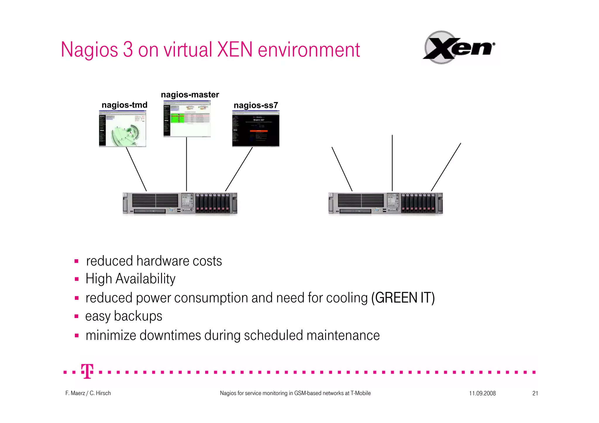 11.09.2008Nagios for service monitoring in GSM-based networks at T-Mobile 21F. Maerz / C. Hirsch
Nagios 3 on virtual XEN environment
reduced hardware costs
High Availability
minimize downtimes during scheduled maintenance
easy backups
reduced power consumption and need for cooling (GREEN IT)(GREEN IT)(GREEN IT)(GREEN IT)
nagios-tmd
nagios-master
nagios-ss7
 
