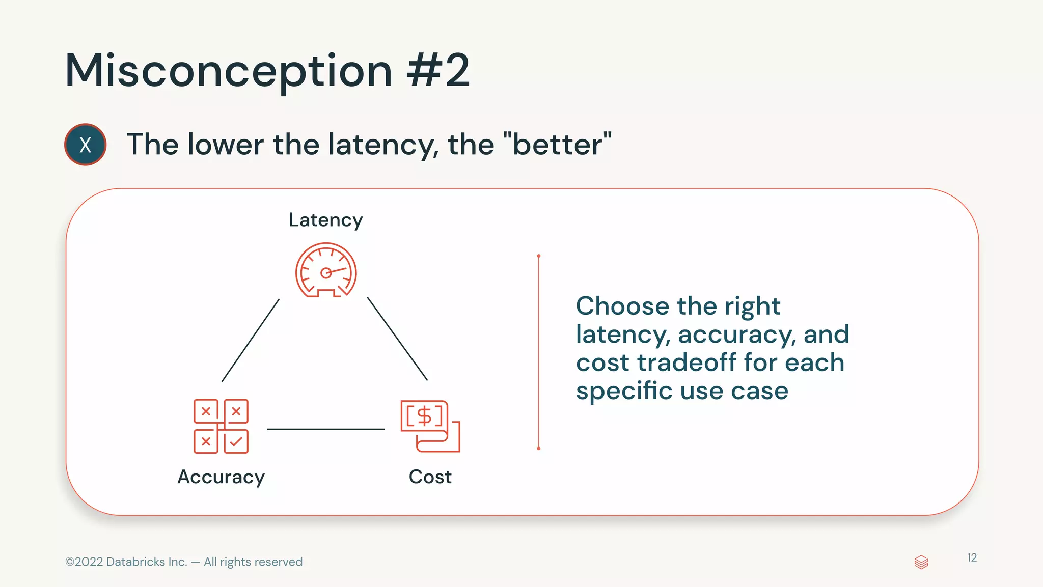 ©2022 Databricks Inc. — All rights reserved
Misconception #2
Latency
Accuracy Cost
Choose the right
latency, accuracy, and
cost tradeoff for each
speciﬁc use case
12
The lower the latency, the "better"
X
 