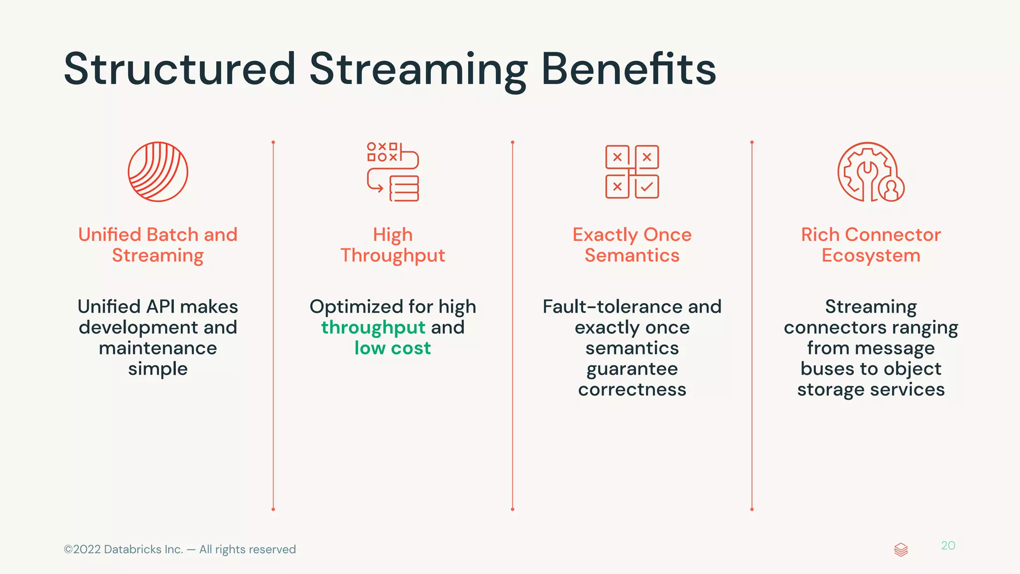 ©2022 Databricks Inc. — All rights reserved
Structured Streaming Beneﬁts
High
Throughput
Optimized for high
throughput and
low cost
Rich Connector
Ecosystem
Streaming
connectors ranging
from message
buses to object
storage services
Exactly Once
Semantics
Fault-tolerance and
exactly once
semantics
guarantee
correctness
Uniﬁed Batch and
Streaming
Uniﬁed API makes
development and
maintenance
simple
20
 