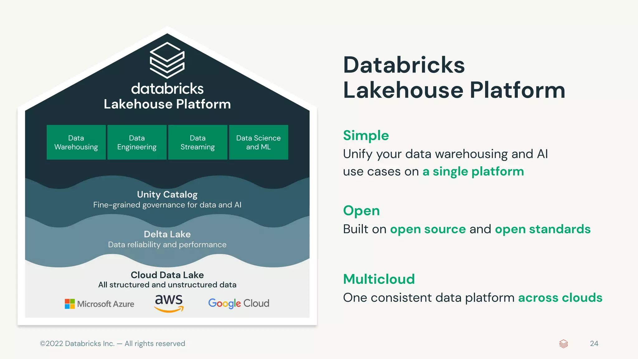 ©2022 Databricks Inc. — All rights reserved 24
Databricks
Lakehouse Platform
Lakehouse Platform
Data
Warehousing
Data
Engineering
Data Science
and ML
Data
Streaming
All structured and unstructured data
Cloud Data Lake
Unity Catalog
Fine-grained governance for data and AI
Delta Lake
Data reliability and performance
Simple
Unify your data warehousing and AI
use cases on a single platform
Open
Built on open source and open standards
Multicloud
One consistent data platform across clouds
 