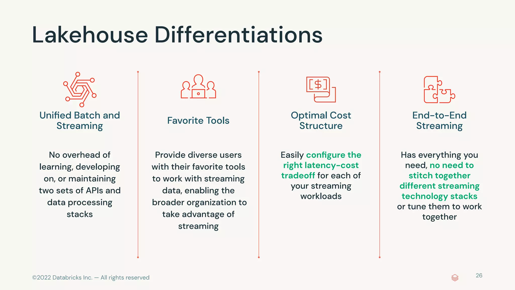 ©2022 Databricks Inc. — All rights reserved
Lakehouse Differentiations
26
Uniﬁed Batch and
Streaming
No overhead of
learning, developing
on, or maintaining
two sets of APIs and
data processing
stacks
Favorite Tools
Provide diverse users
with their favorite tools
to work with streaming
data, enabling the
broader organization to
take advantage of
streaming
End-to-End
Streaming
Has everything you
need, no need to
stitch together
different streaming
technology stacks
or tune them to work
together
Optimal Cost
Structure
Easily conﬁgure the
right latency-cost
tradeoff for each of
your streaming
workloads
 