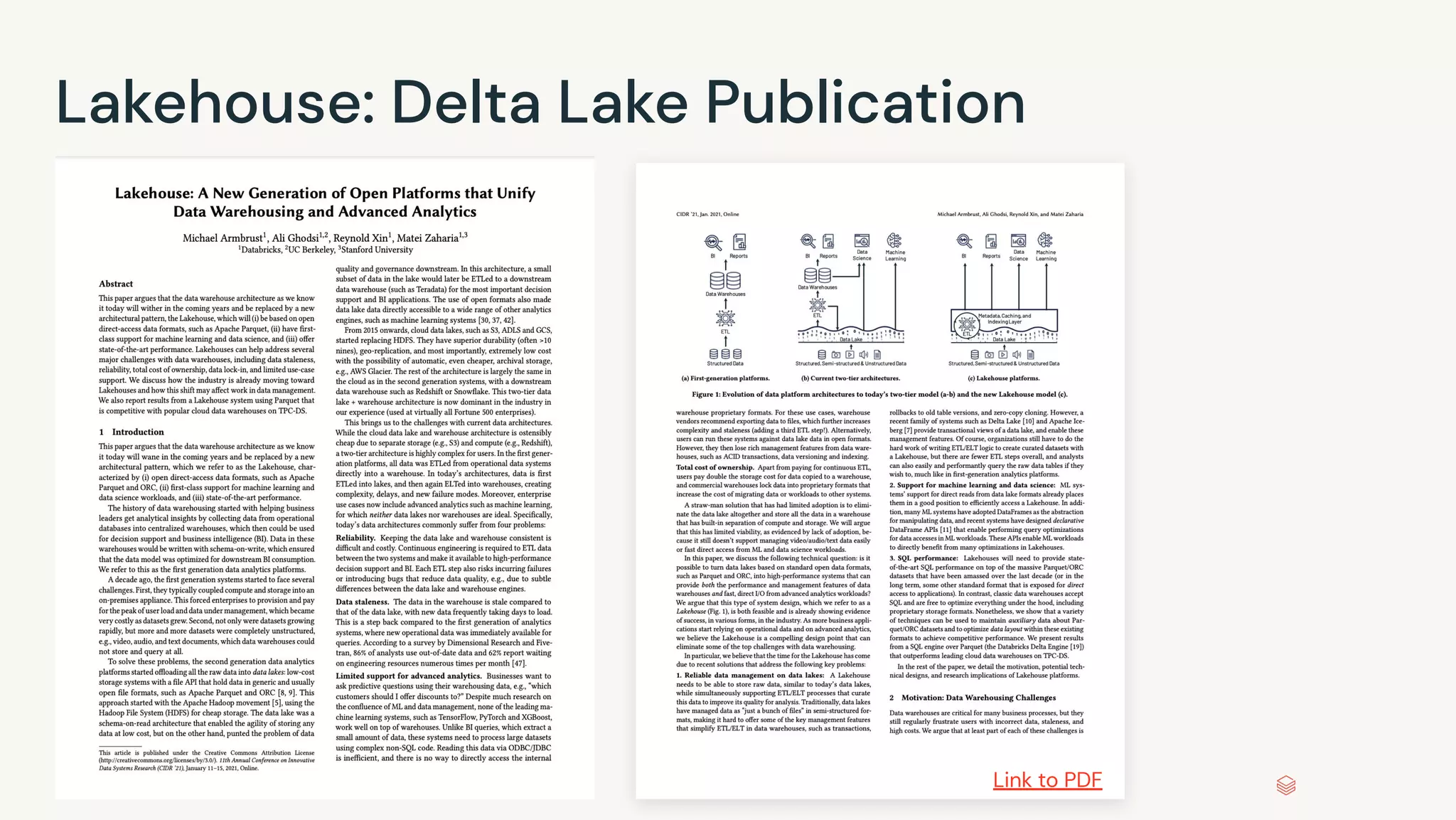 ©2022 Databricks Inc. — All rights reserved
Lakehouse: Delta Lake Publication
Link to PDF
 