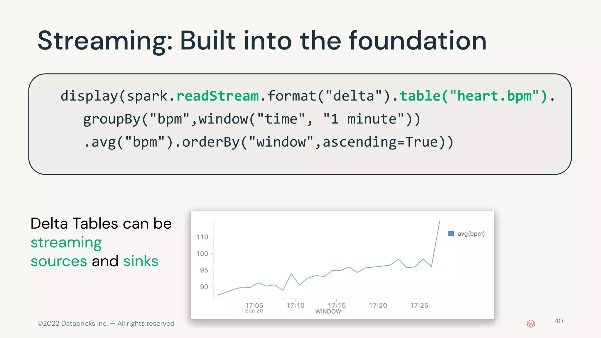 ©2022 Databricks Inc. — All rights reserved
Streaming: Built into the foundation
40
display(spark.readStream.format("delta").table("heart.bpm").
groupBy("bpm",window("time", "1 minute"))
.avg("bpm").orderBy("window",ascending=True))
Delta Tables can be
streaming
sources and sinks
 