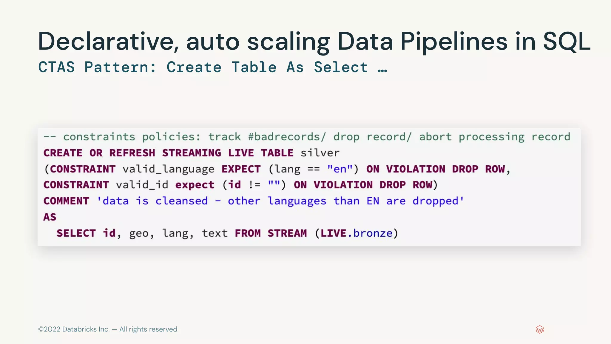 ©2022 Databricks Inc. — All rights reserved
Declarative, auto scaling Data Pipelines in SQL
CTAS Pattern: Create Table As Select …
 