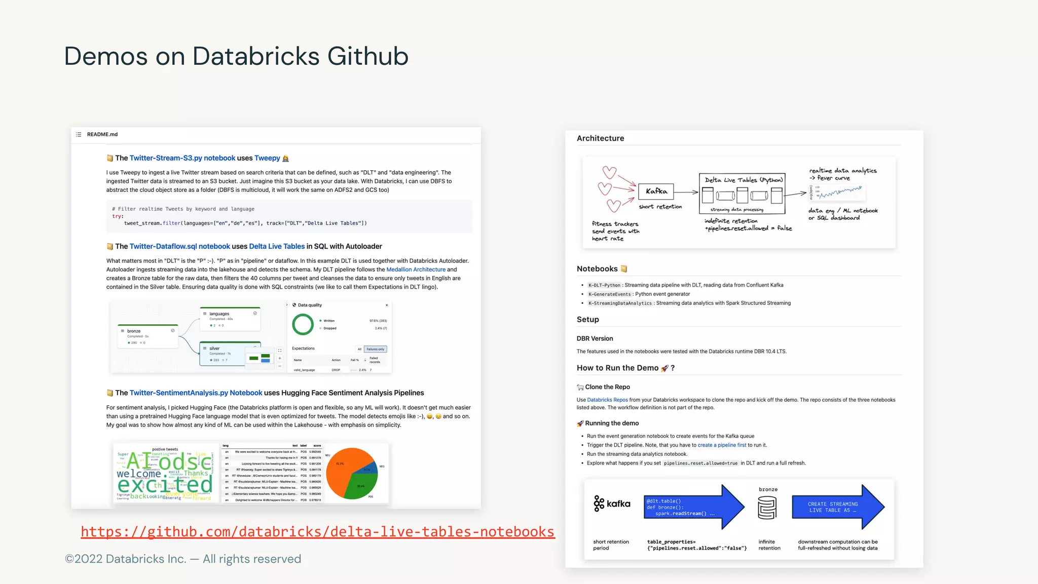 ©2022 Databricks Inc. — All rights reserved
Demos on Databricks Github
https://github.com/databricks/delta-live-tables-notebooks
 