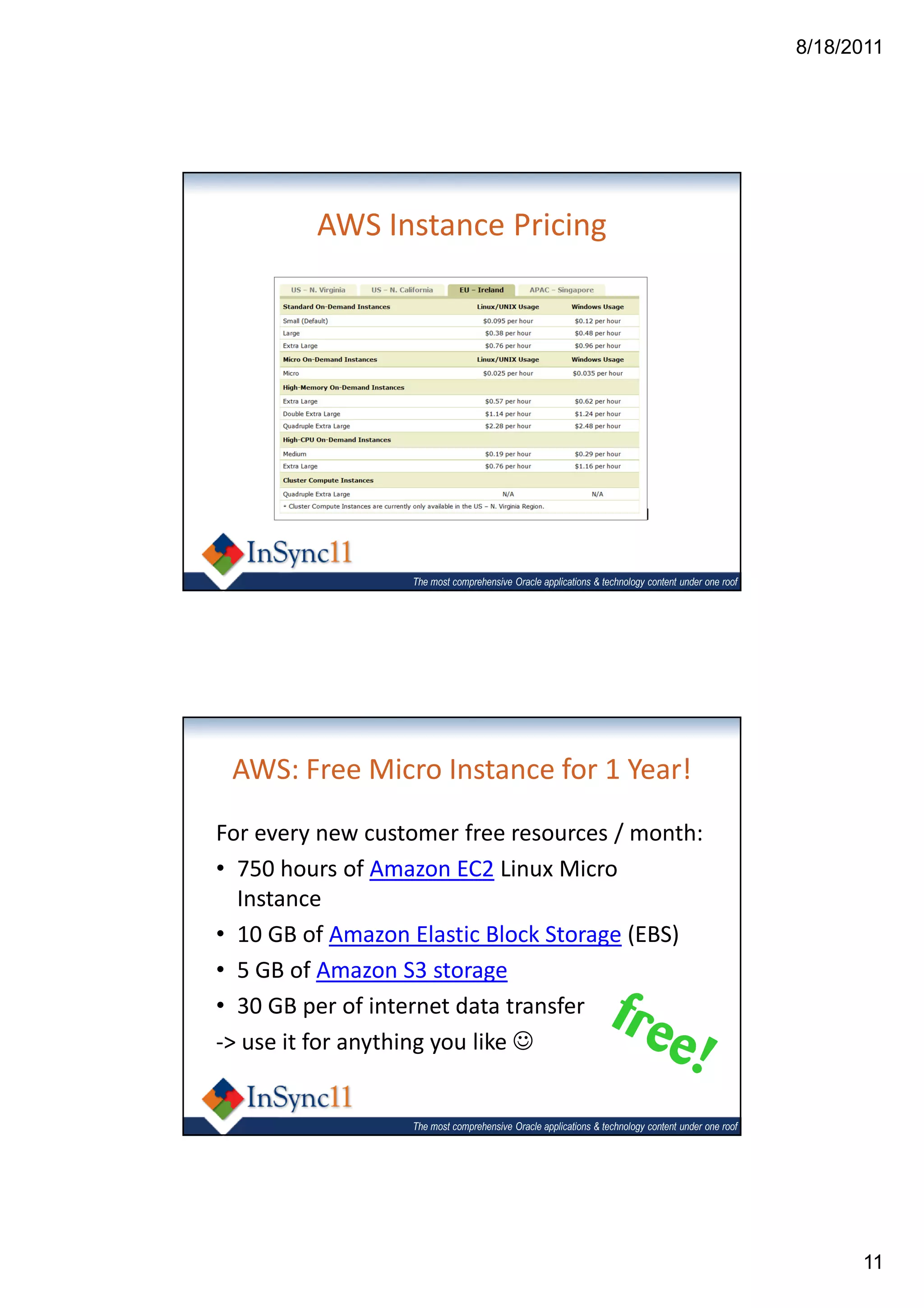8/18/2011




         AWS Instance Pricing




                  The most comprehensive Oracle applications & technology content under one roof




 AWS: Free Micro Instance for 1 Year!
For every new customer free resources / month:
• 750 hours of Amazon EC2 Linux Micro
  Instance
• 10 GB of Amazon Elastic Block Storage (EBS)
• 5 GB of Amazon S3 storage
• 30 GB per of internet data transfer
-> use it for anything you like ☺


                  The most comprehensive Oracle applications & technology content under one roof




                                                                                                         11
 