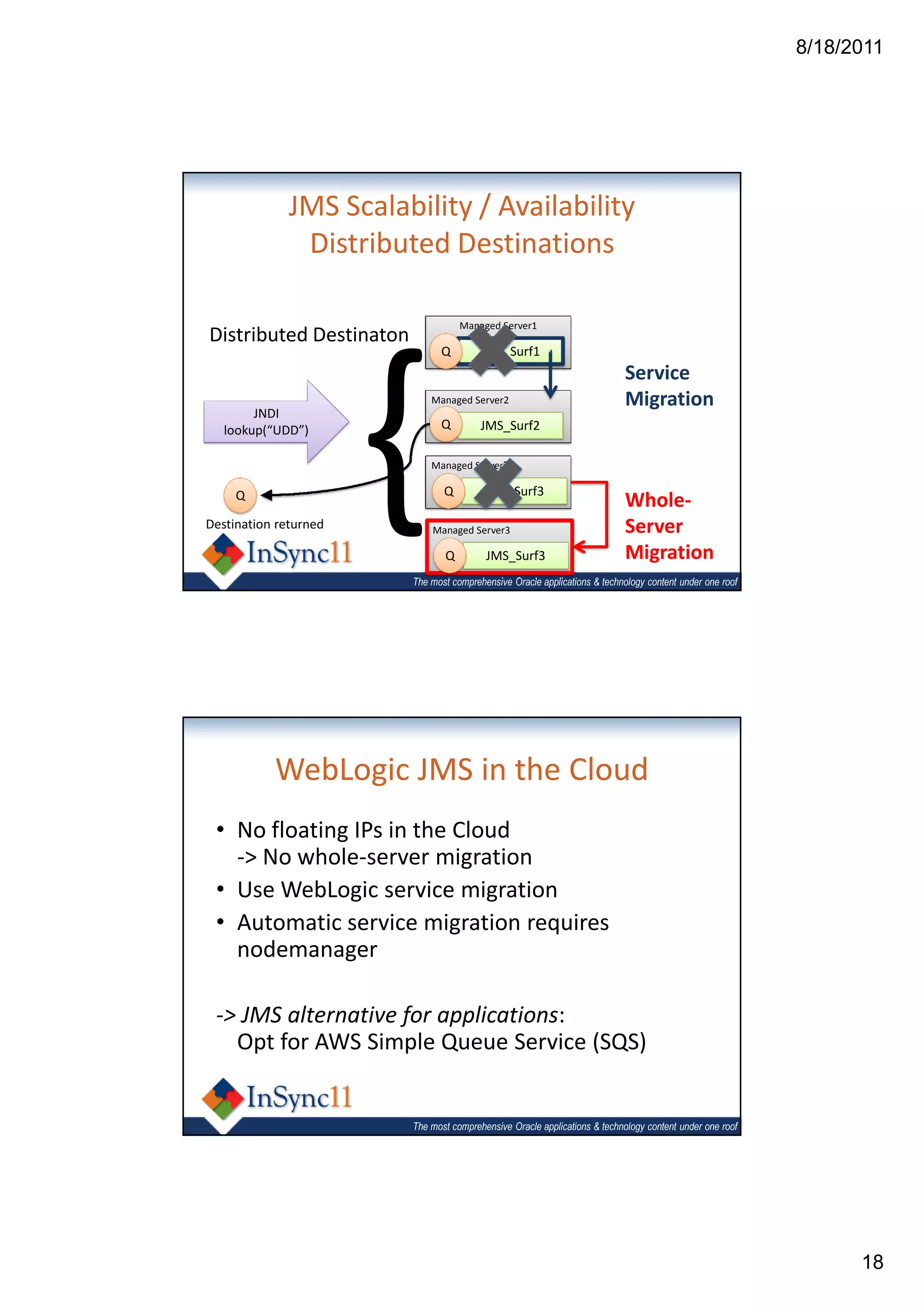 8/18/2011




              JMS Scalability / Availability
               Distributed Destinations

                                    Managed Server1
Distributed Destinaton




                       {
                               Q         JMS_Surf1
                                                                            Service
                             Managed Server2                                Migration
        JNDI
   lookup(“UDD”)               Q         JMS_Surf2

                             Managed Server3

     Q                          Q         JMS_Surf3
                                                                            Whole-
Destination returned         Managed Server3                                Server
                                Q         JMS_Surf3                         Migration
                         The most comprehensive Oracle applications & technology content under one roof




           WebLogic JMS in the Cloud
 • No floating IPs in the Cloud
   -> No whole-server migration
 • Use WebLogic service migration
 • Automatic service migration requires
   nodemanager

 -> JMS alternative for applications:
   Opt for AWS Simple Queue Service (SQS)


                         The most comprehensive Oracle applications & technology content under one roof




                                                                                                                18
 