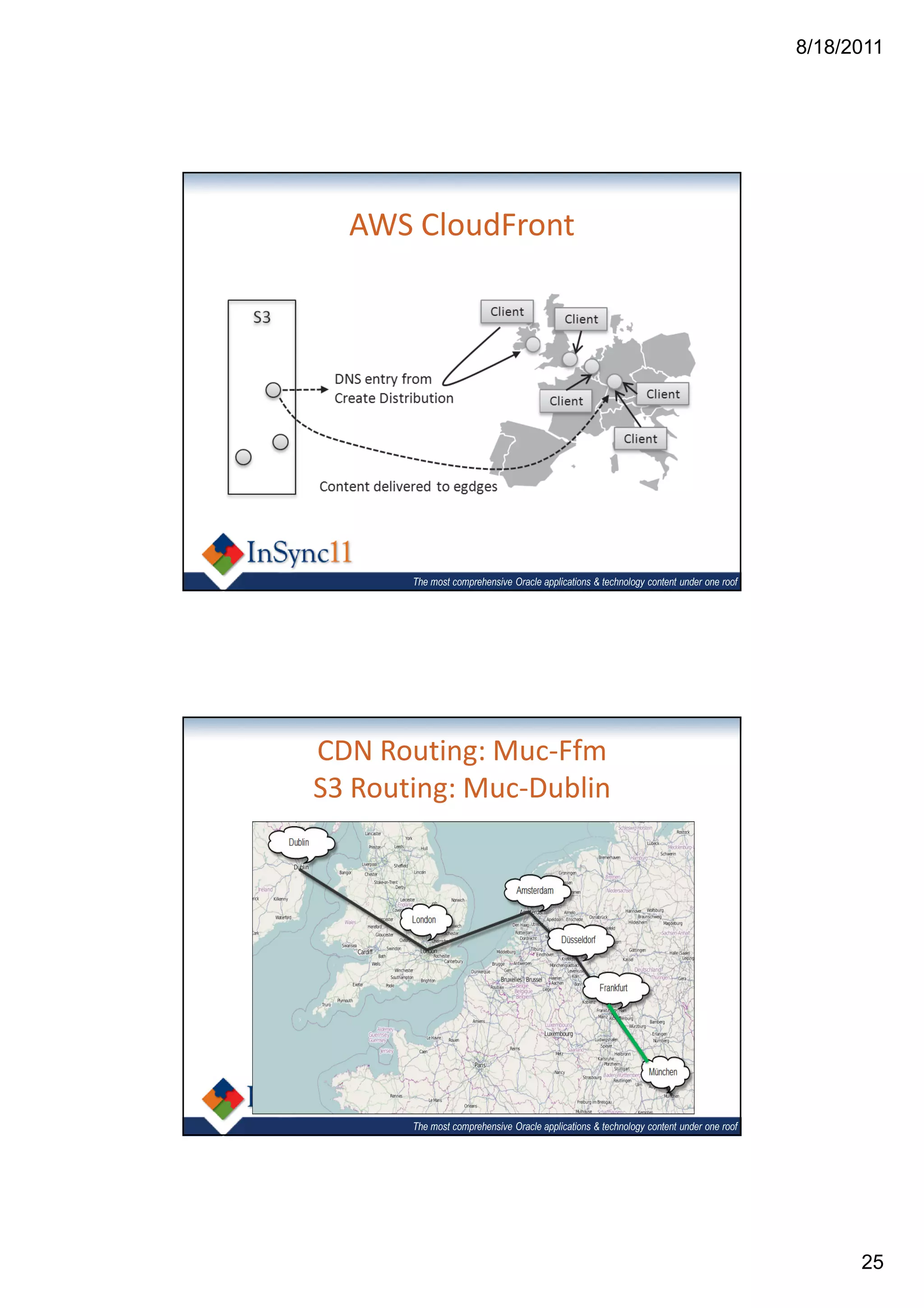 8/18/2011




  AWS CloudFront




       The most comprehensive Oracle applications & technology content under one roof




CDN Routing: Muc-Ffm
S3 Routing: Muc-Dublin




       The most comprehensive Oracle applications & technology content under one roof




                                                                                              25
 