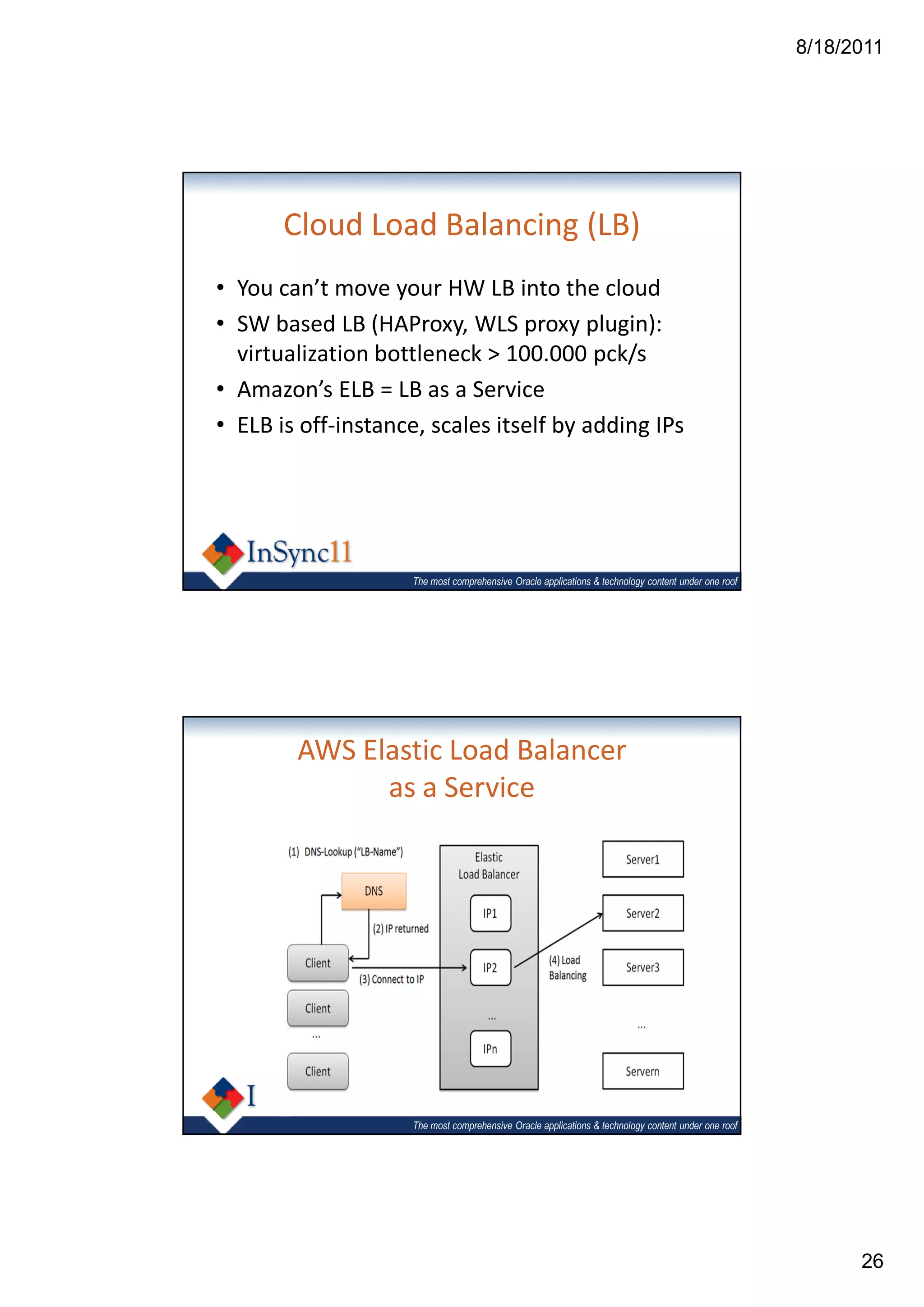 8/18/2011




       Cloud Load Balancing (LB)
• You can’t move your HW LB into the cloud
• SW based LB (HAProxy, WLS proxy plugin):
  virtualization bottleneck > 100.000 pck/s
• Amazon’s ELB = LB as a Service
• ELB is off-instance, scales itself by adding IPs




                     The most comprehensive Oracle applications & technology content under one roof




        AWS Elastic Load Balancer
              as a Service




                     The most comprehensive Oracle applications & technology content under one roof




                                                                                                            26
 