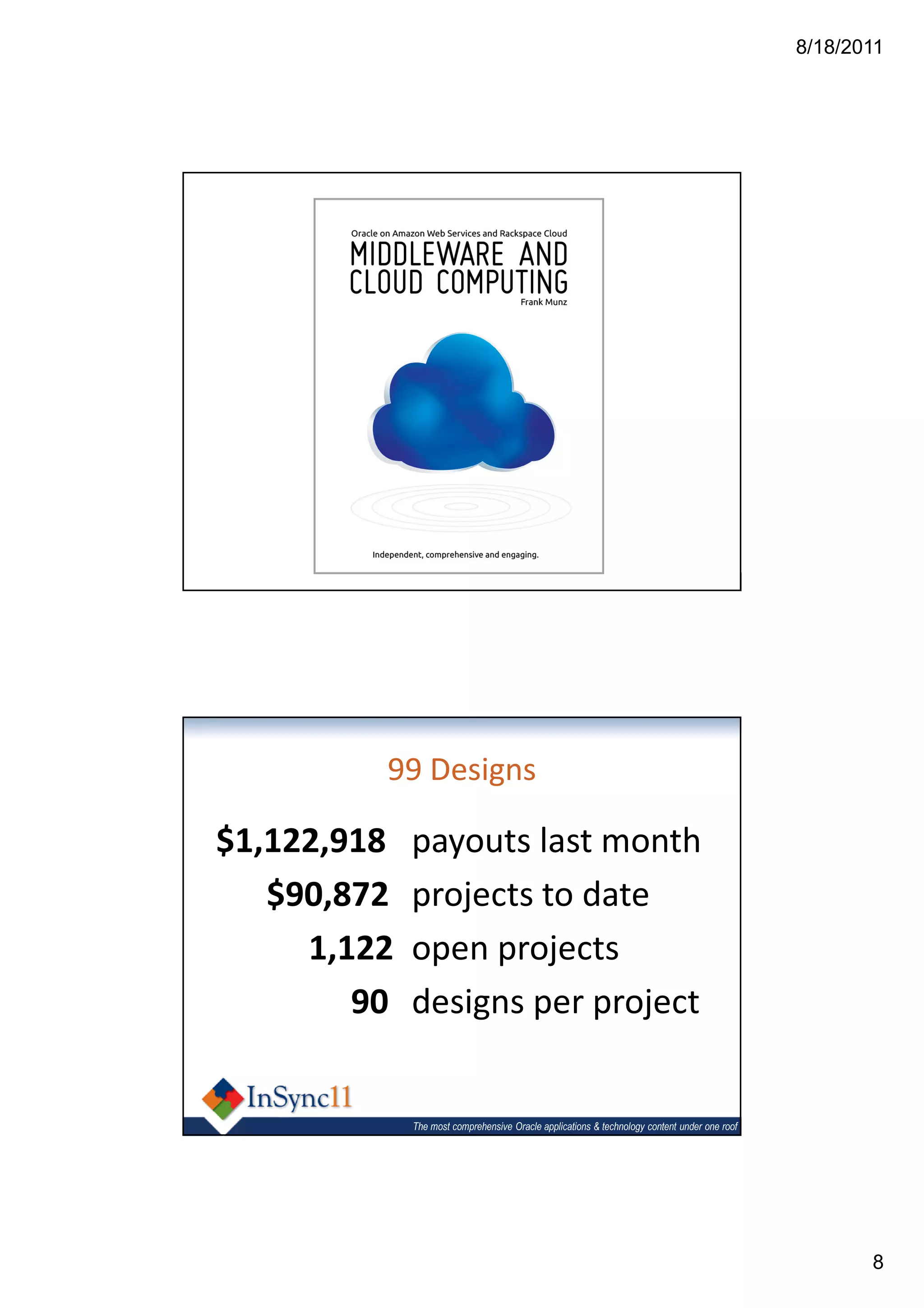 8/18/2011




             The most comprehensive Oracle applications & technology content under one roof




         99 Designs

$1,122,918   payouts last month
   $90,872   projects to date
     1,122   open projects
        90   designs per project


             The most comprehensive Oracle applications & technology content under one roof




                                                                                                     8
 
