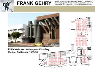 FRANK GEHRY BASEADO NO LIVRO DE RAFAEL MONEO
INQUIETAÇÃO TEÓRICA E ESTRATÉGIA PROJETUAL
Edifício de escritórios para Chai/Day.
Venice, Califórnia, 1985-91
 