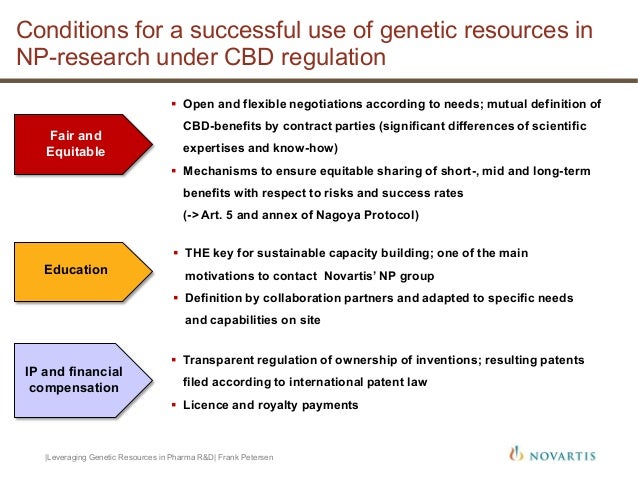 The Success Of Natural Products In Drug Discovery The Success Of Natural Products In Drug Discovery