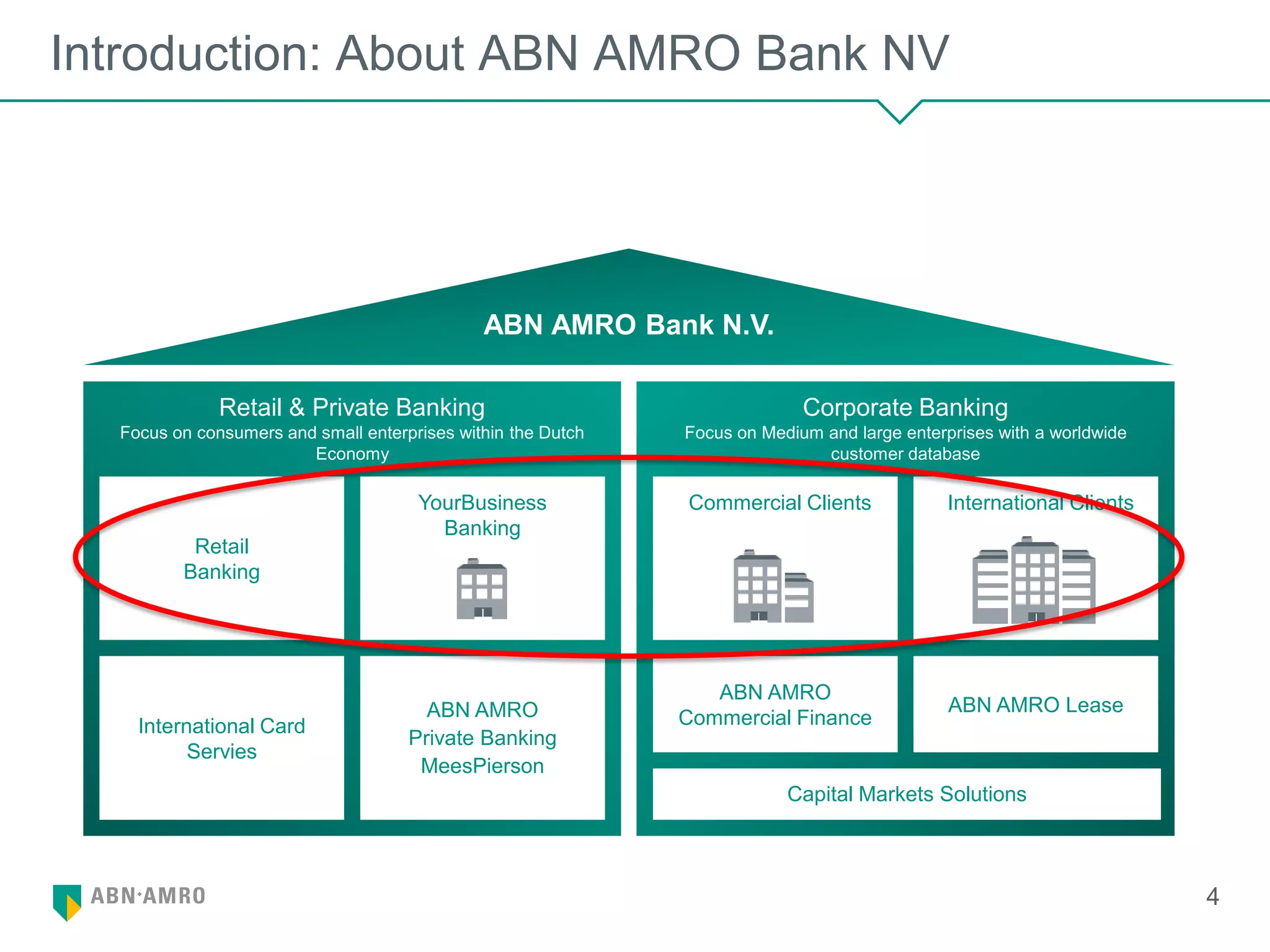 The world grain market and future expectations | PDF