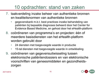 Frank Robben - e-health platform Slide 10