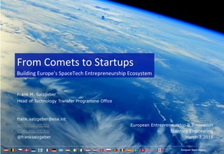 space	
  solu*ons®	
  ESA	
  space	
  solu*ons	
  
DOWN	
  TO	
  EARTH	
  
ESA	
  Technology	
  Transfer	
  Programme	
  Oﬃce	
  
22/01/2016	
  
From	
  Comets	
  to	
  Startups	
  
Building	
  Europe’s	
  SpaceTech	
  Entrepreneurship	
  Ecosystem	
  
Frank M. Salzgeber
Head of Technology Transfer Programme Office
frank.salzgeber@esa.int
www.esa.int/ttp European Entrepreneurship & Innovation
www.esa.int/bic Stanford Engineering
@franksalzgeber March 7 2016
 