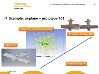 [OOFHEC2018] Frank Ulrich Rückert: Computational Fluid Dynamics as a ...