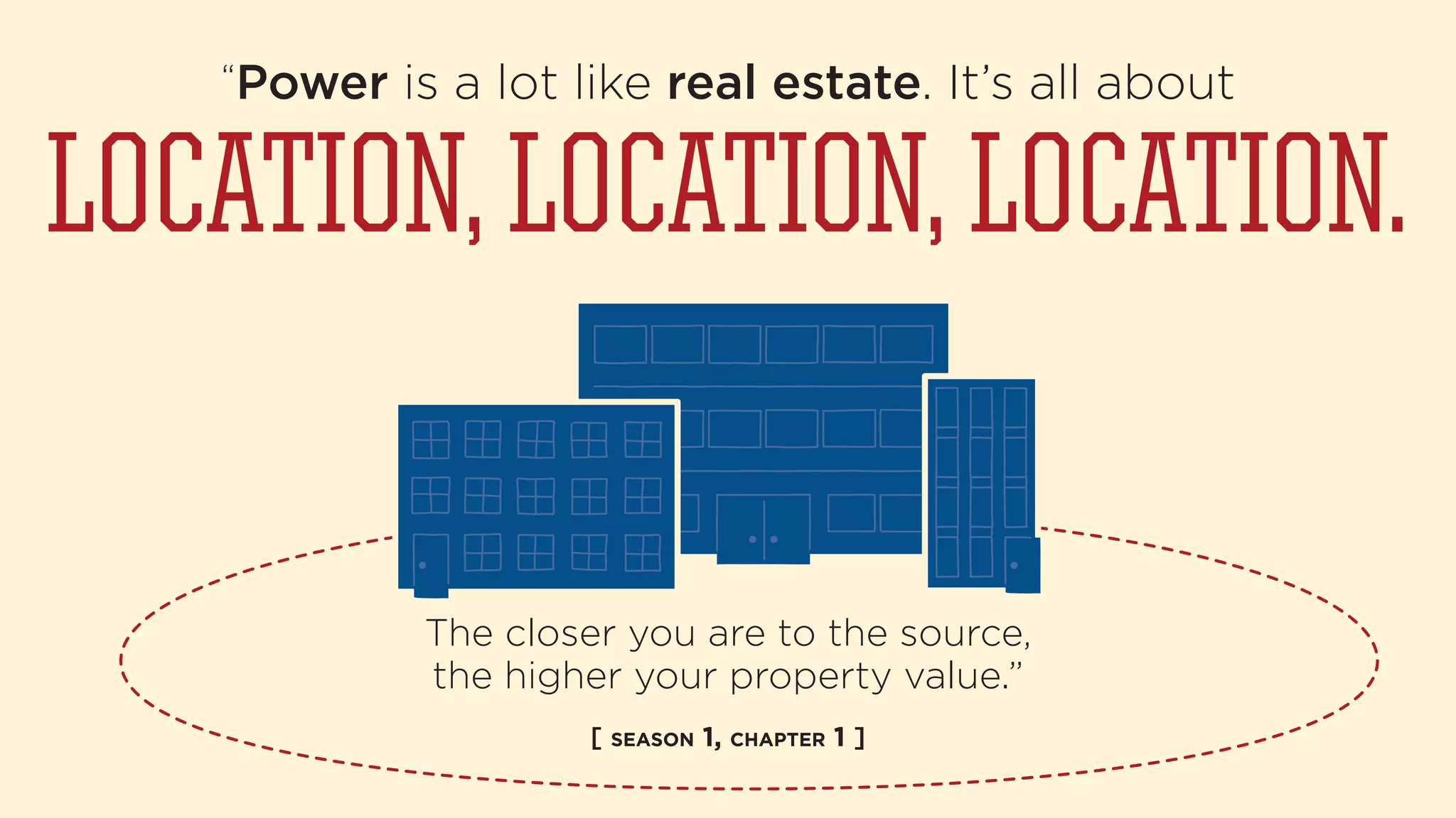“Power is a lot like real estate. It’s all about 
LOCATION, LOCATION, LOCATION. 
The closer you are to the source, 
the higher your property value.” 
[ SEASON 1, CHAPTER 1 ] 
 