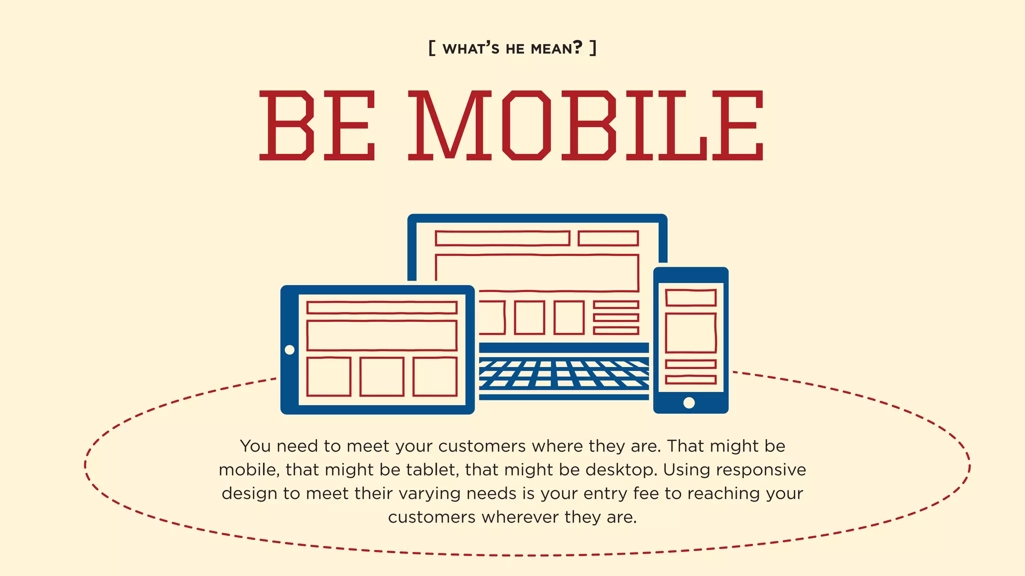 [ WHAT’S HE MEAN? ] 
BE MOBILE 
You need to meet your customers where they are. That might be 
mobile, that might be tablet, that might be desktop. Using responsive 
design to meet their varying needs is your entry fee to reaching your 
customers wherever they are. 
 