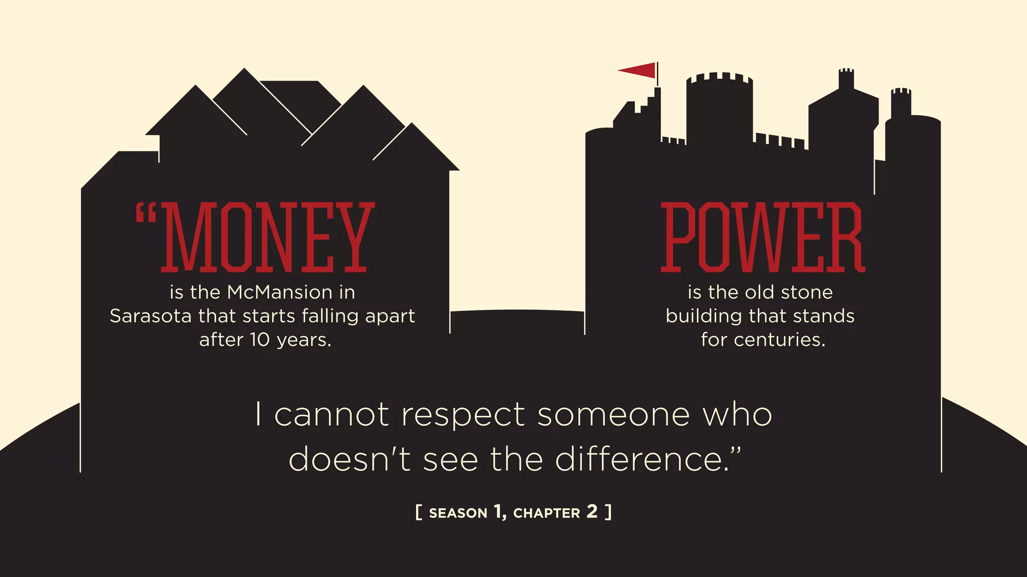 “MONEY 
is the McMansion in 
Sarasota that starts falling apart 
after 10 years. 
POWER 
is the old stone 
building that stands 
for centuries. 
I cannot respect someone who 
doesn't see the dierence.” 
[ SEASON 1, CHAPTER 2 ] 
 
