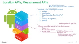 Frank van diggelen keynote, android gnss measurements update | PDF