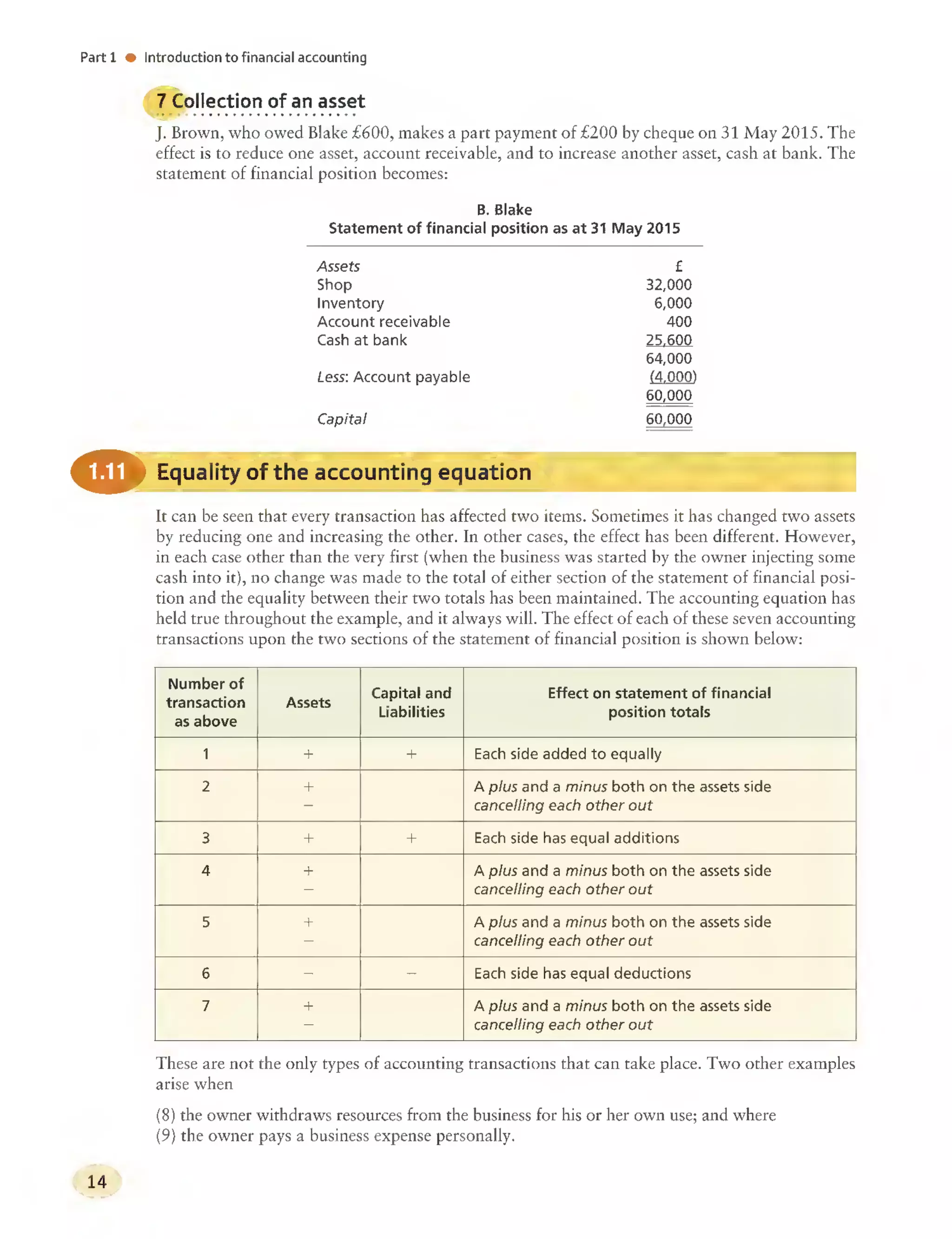 Frank Wood_s Business Accounting 1, 13th edition (Pearson, 2016) (1).pdf